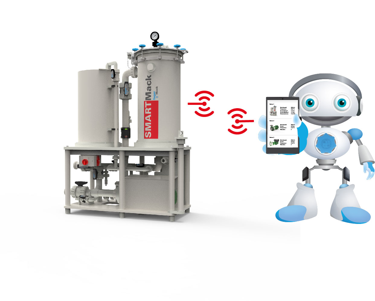 智能过滤站 Mack 250 / Mack 400 / Mack 630